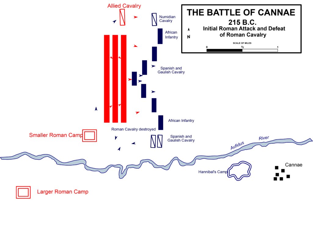 battle of cannae